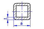 Rozměr trubky čtvercové