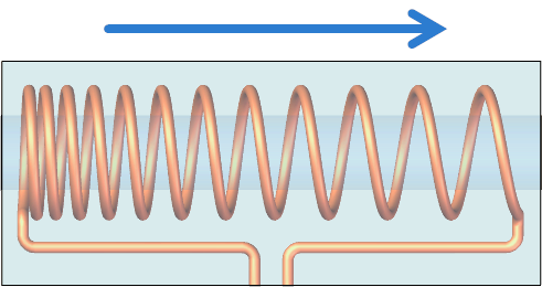 Accelerated-heating inductor