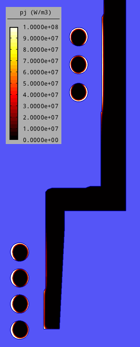 Fig. 2 – Joule heat